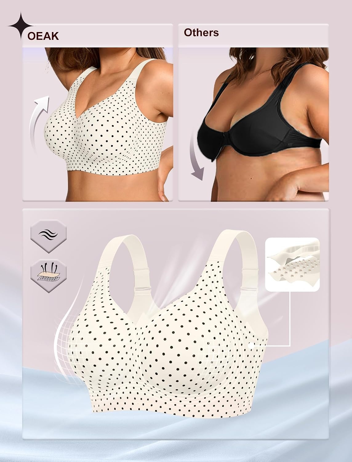 image:imageOEAK Womens Wireless Jelly Bras Plus Size Support Push Up Comfortable BraWhite Polka Dot
